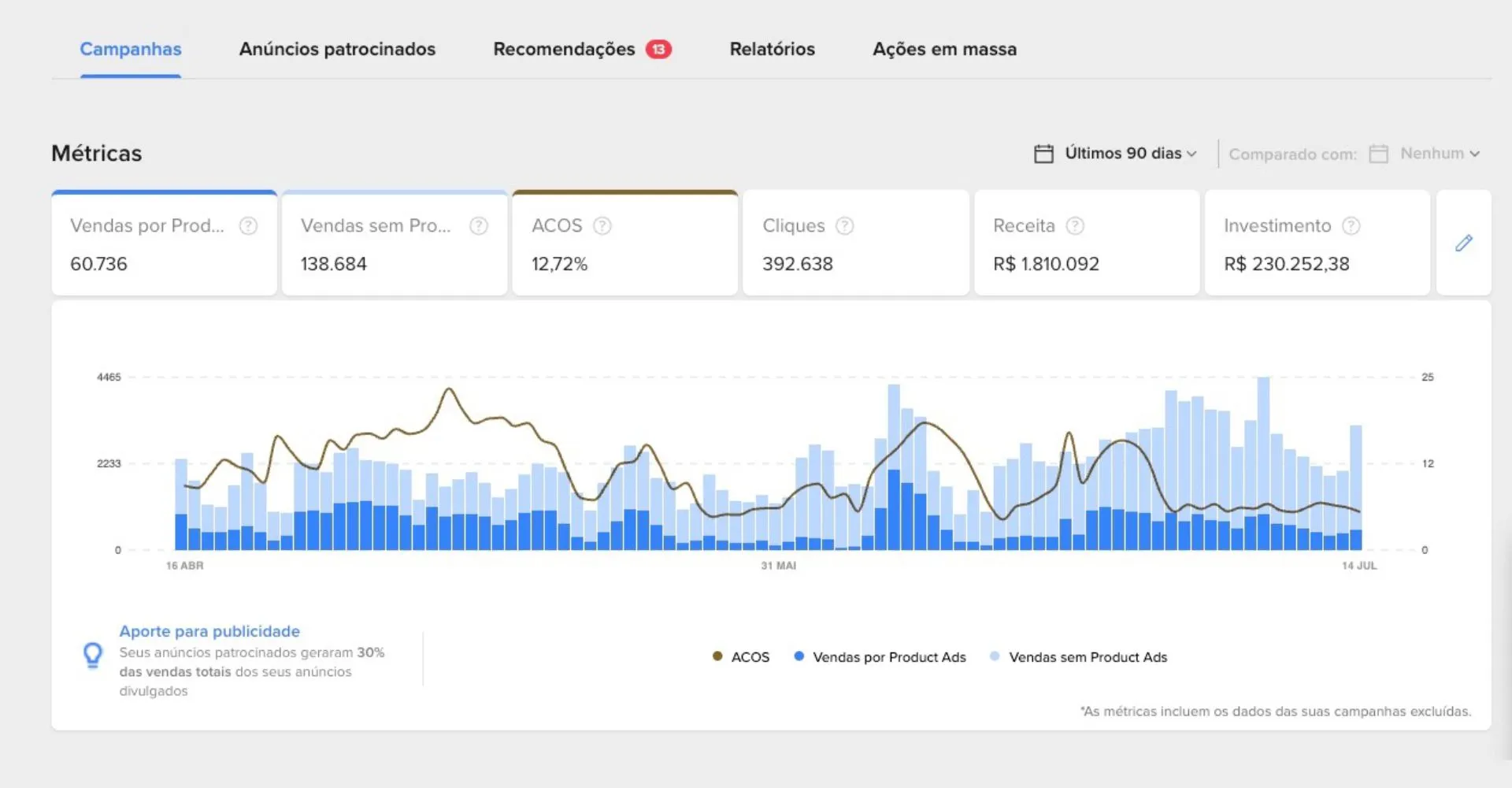 VALDIR MARCAS RESULTADO 01