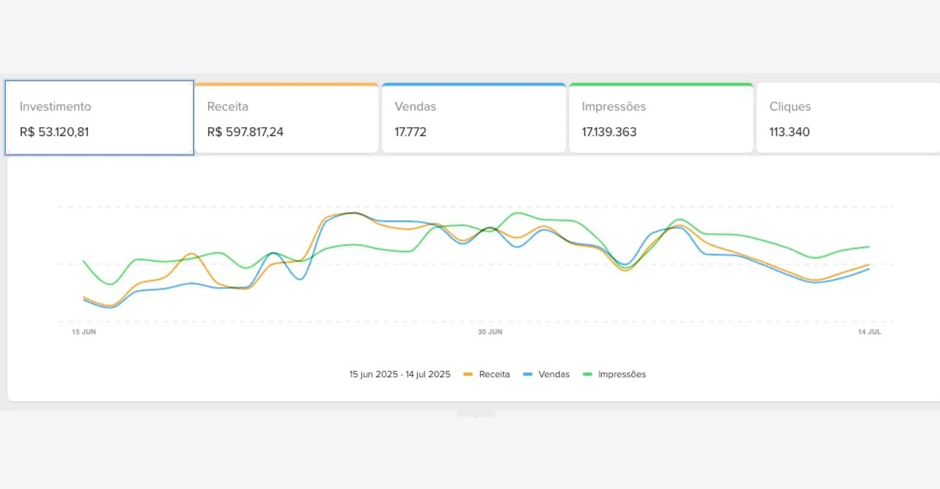 VALDIR MARCAS RESULTADO 06